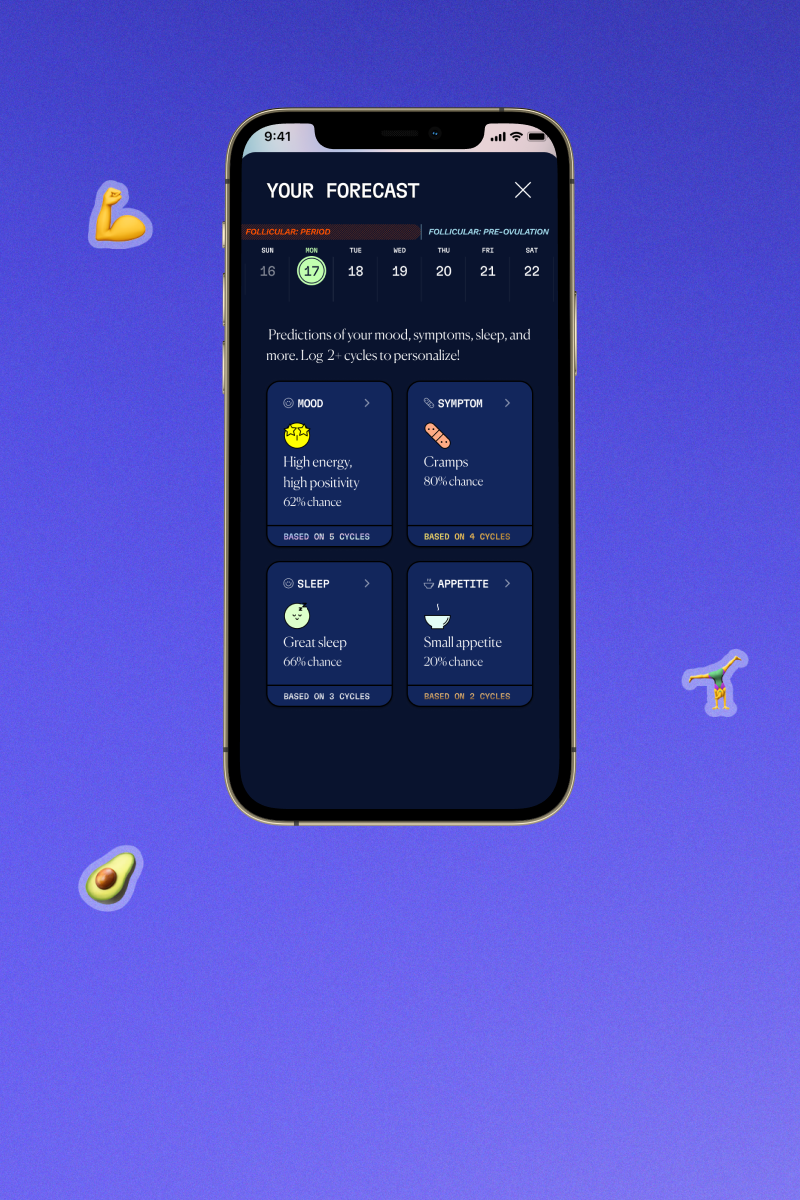 Aavia Hormone Health Tracker – More Than a Period Tracker. Unlock Your  Hormonal Insights | Aavia